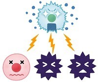 body_immune_cells_cytokine_storm.jpg