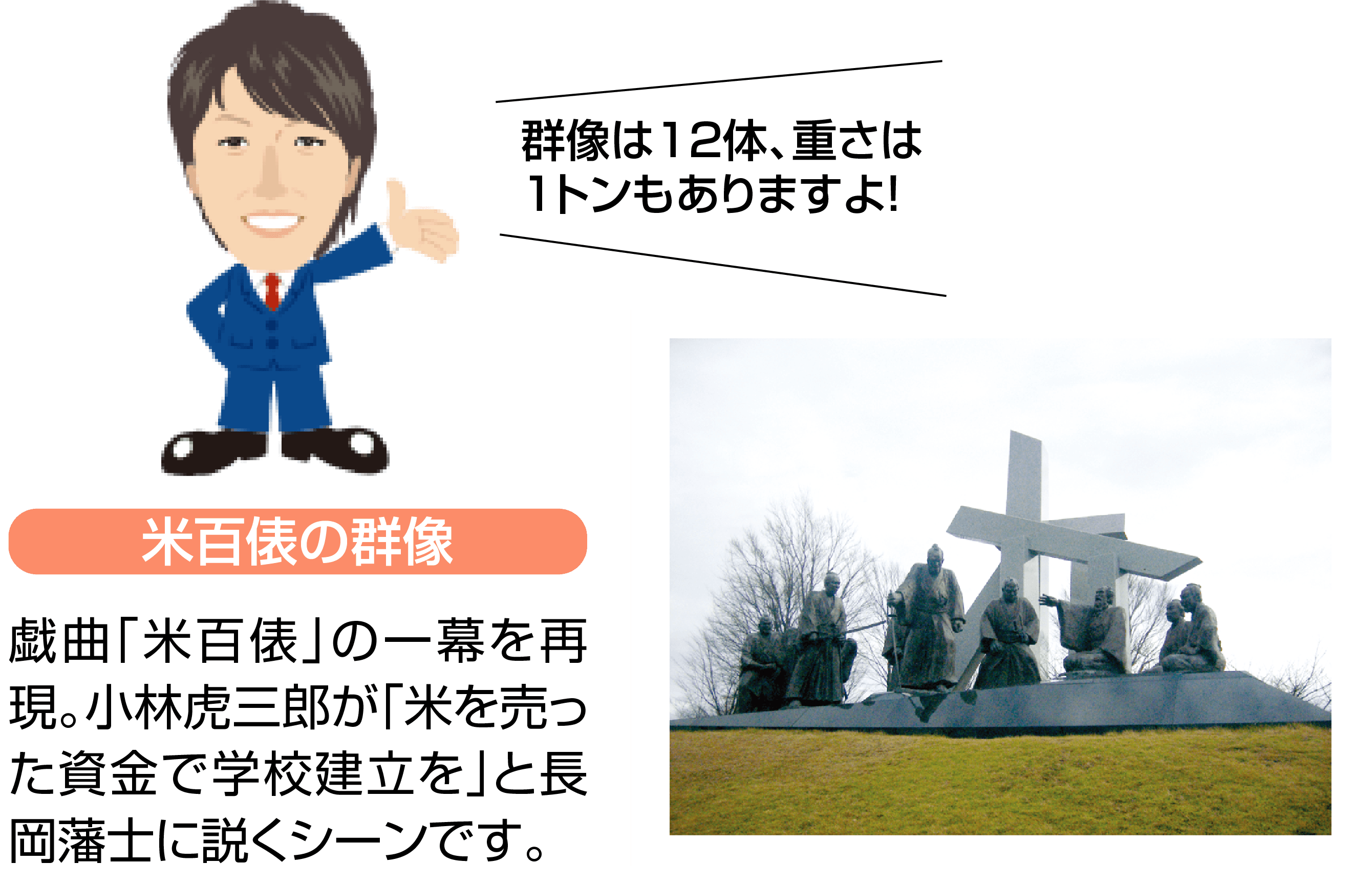 米百俵の群像